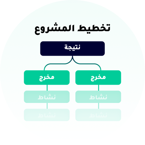  A screenshot from Portal365 shows grant writing system