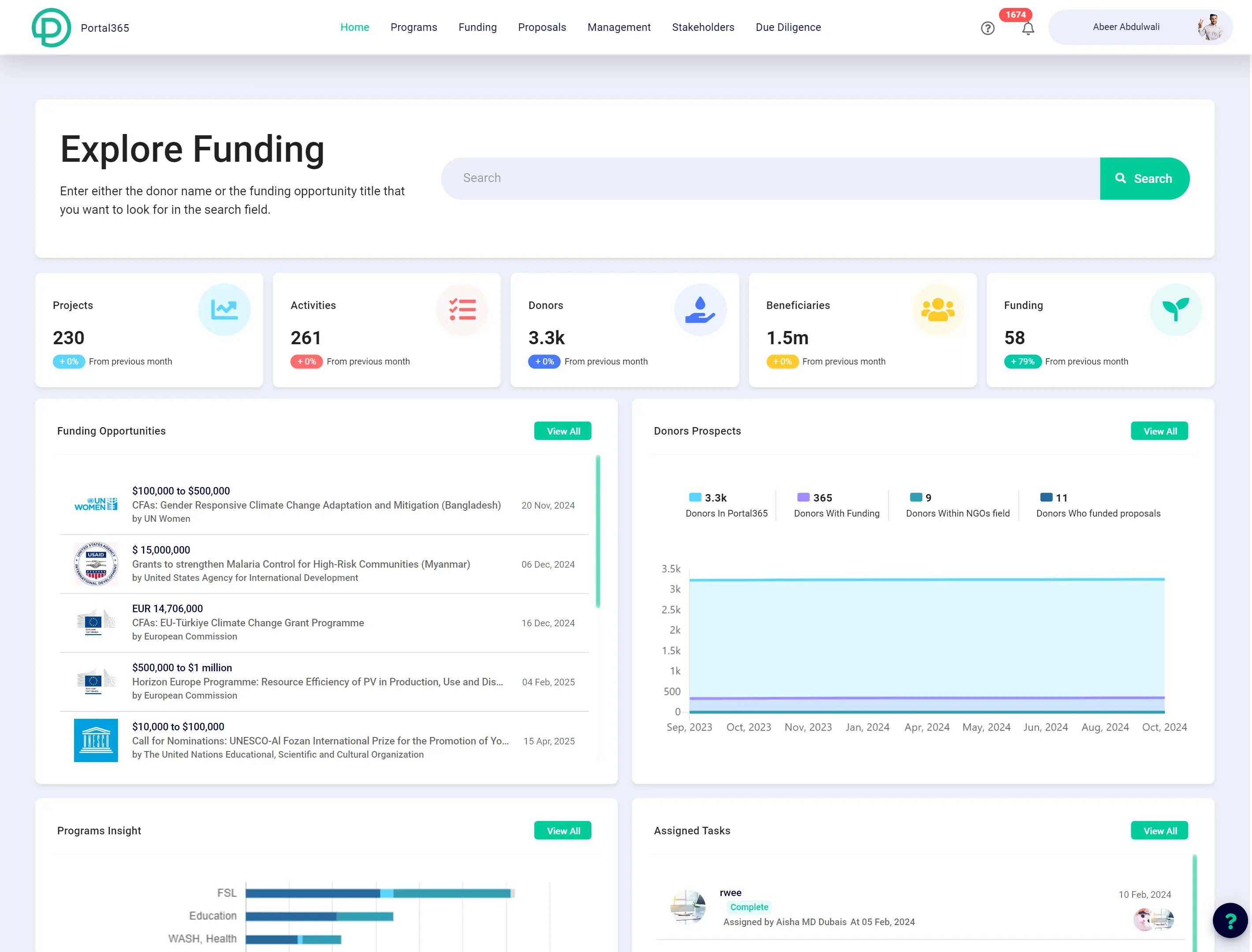 ngo-dashboard